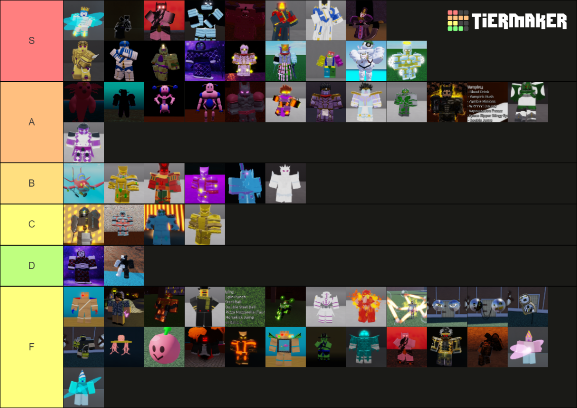 for jojo tycoon stands Tier List Rankings) TierMaker