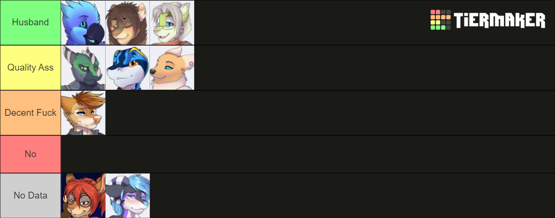 Amorous characters Tier List (Community Rankings) - TierMaker