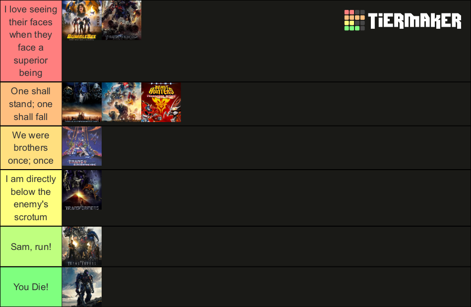 Ranking the Transformers films Tier List Rankings) TierMaker
