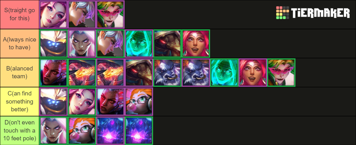 tft-hero-augments-tier-3-tier-list-community-rankings-tiermaker
