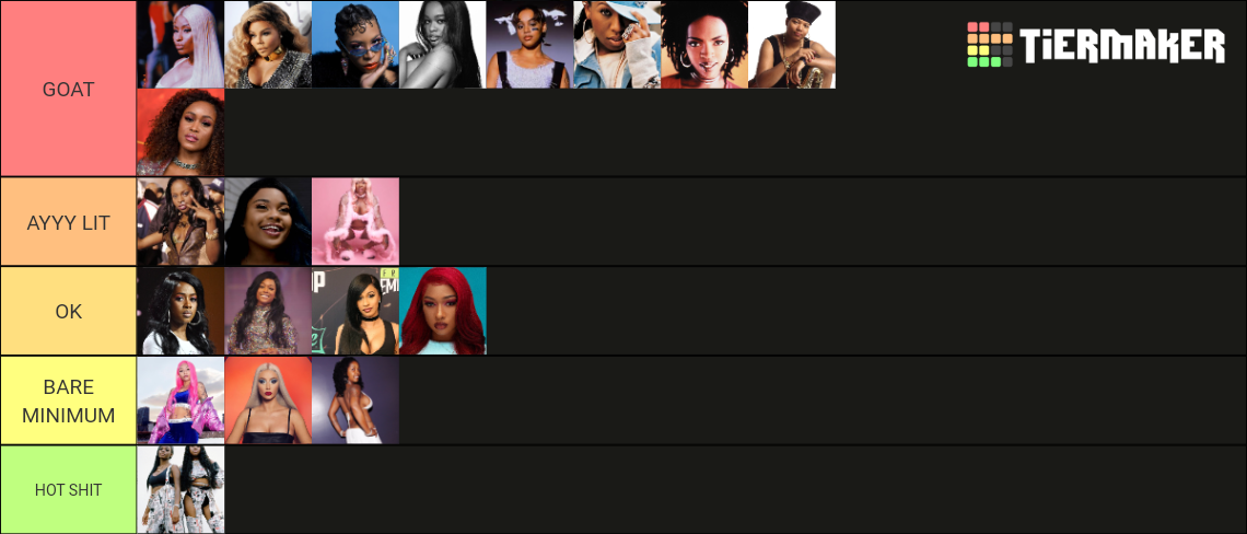 Female Rappers Tier List (Community Rankings) - TierMaker