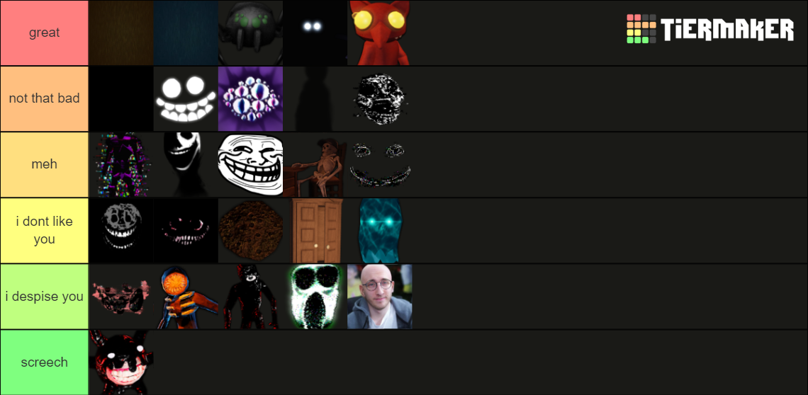 ALL doors monsters (as of hotel+ update) Tier List Rankings