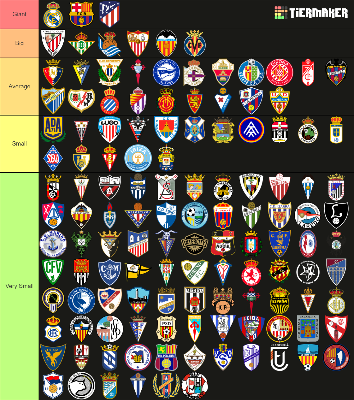 rank-your-spanish-favourite-teams-tier-list-community-rankings