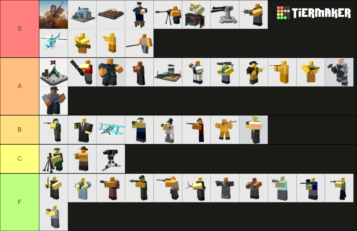 TDS towers AGAIN but revamped Tier List (Community Rankings) - TierMaker