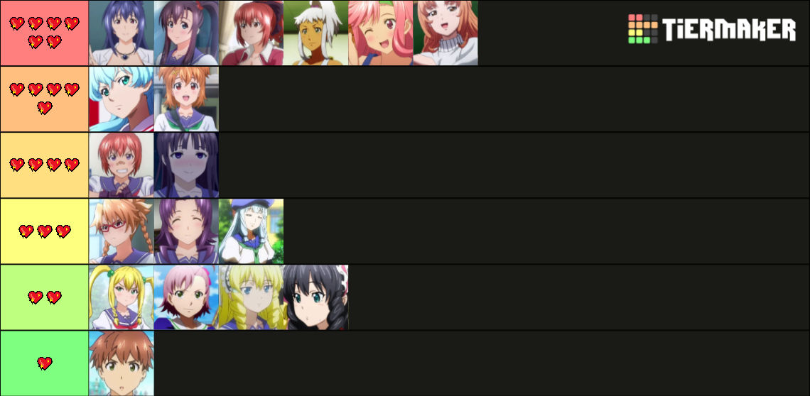 maken-ki-tier-list-community-rankings-tiermaker