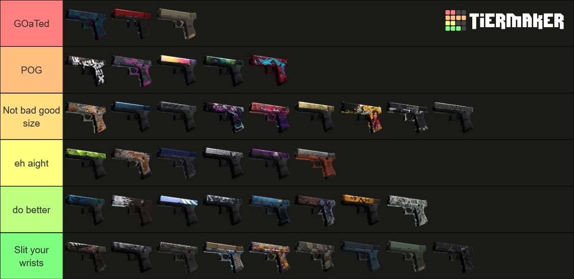 Csgo Glock SKins Tier List (Community Rankings)   TierMaker