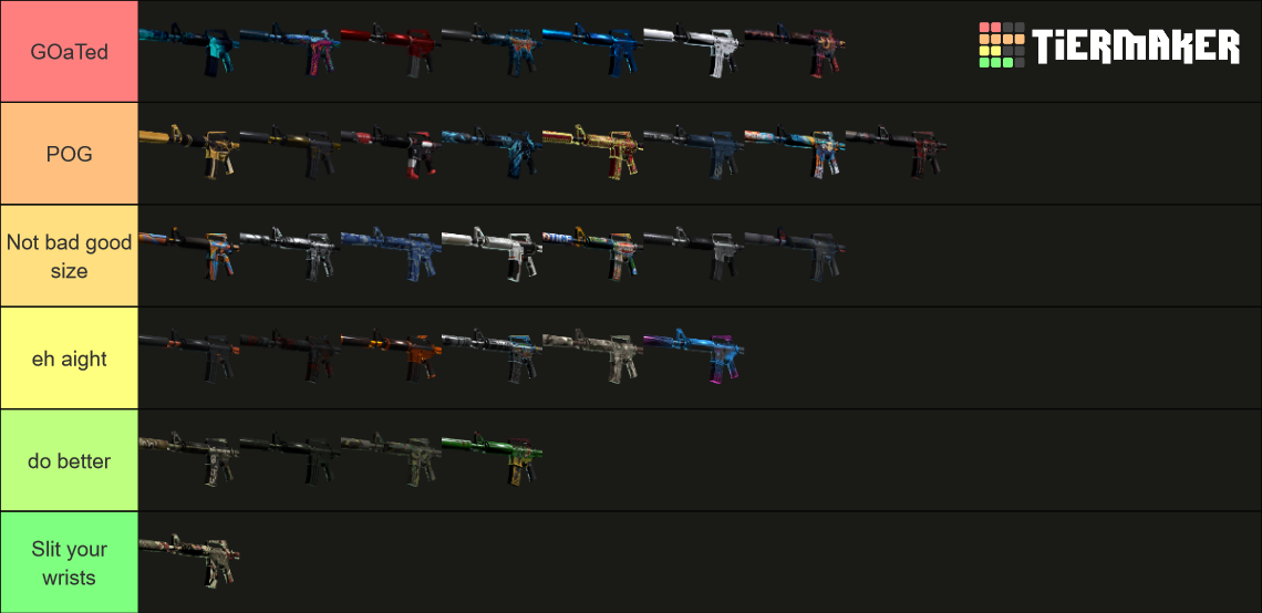 CSGO M4A1s Tier List Community Rankings TierMaker csgo-m4a1s-tier-list-community-rankings-tiermaker
