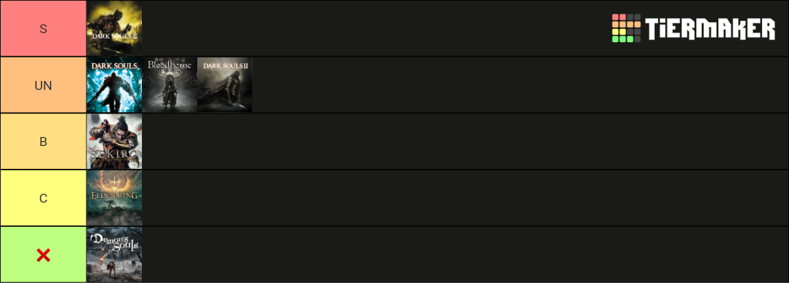 Dark Souls Games Tier List Community Rankings TierMaker   Dark Souls Games 15518674 1688128539 