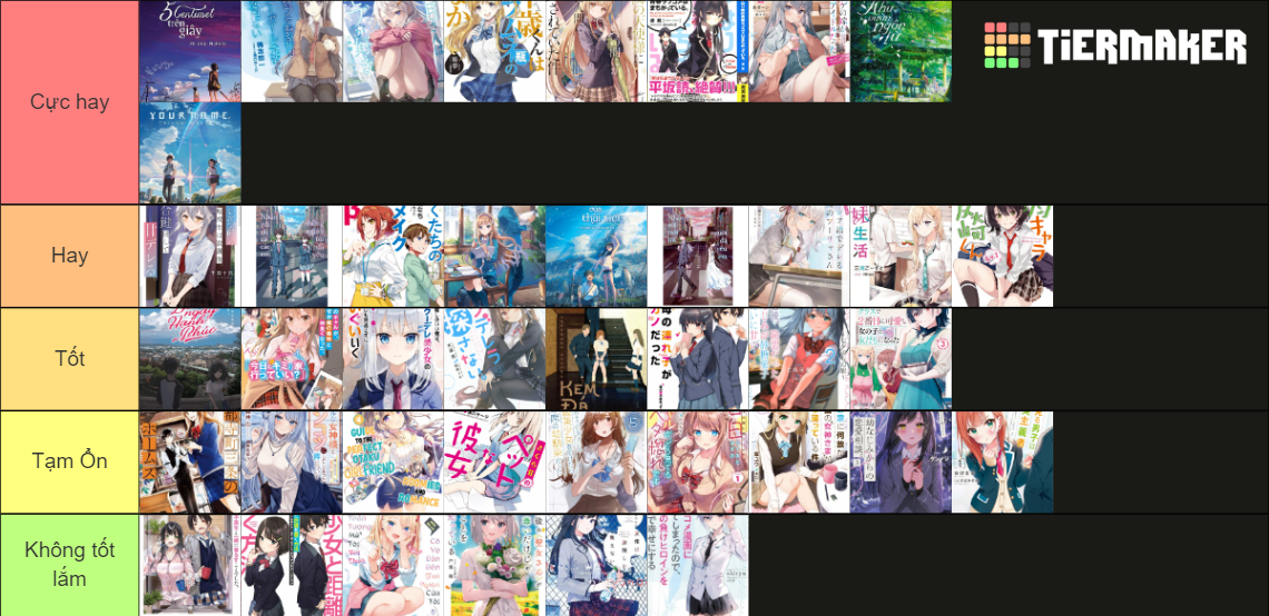 romance-light-novel-tier-list-community-rankings-tiermaker