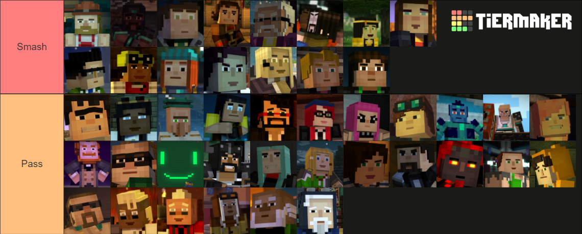 Minecraft Story Mode Characters Tier List Community Rankings Tiermaker