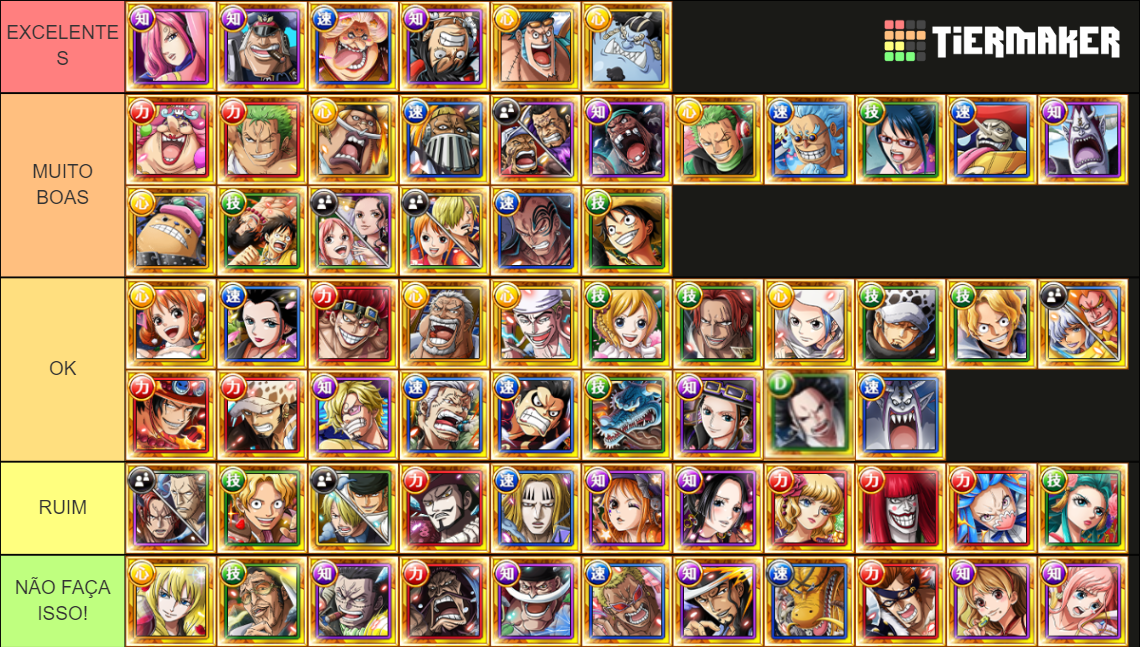 Daniel OPTC - Treasure Map (OPTC) Tier List (Community Rankings ...