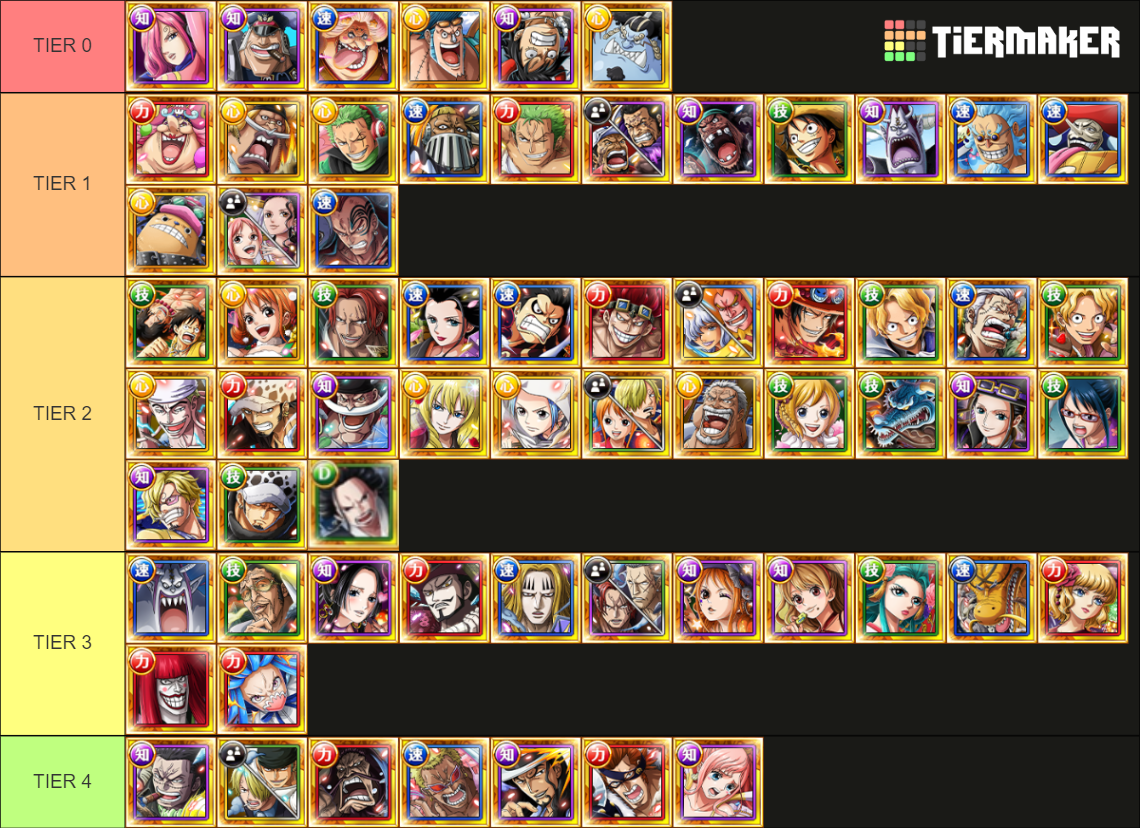 Daniel OPTC - Treasure Map (OPTC) Tier List (Community Rankings ...