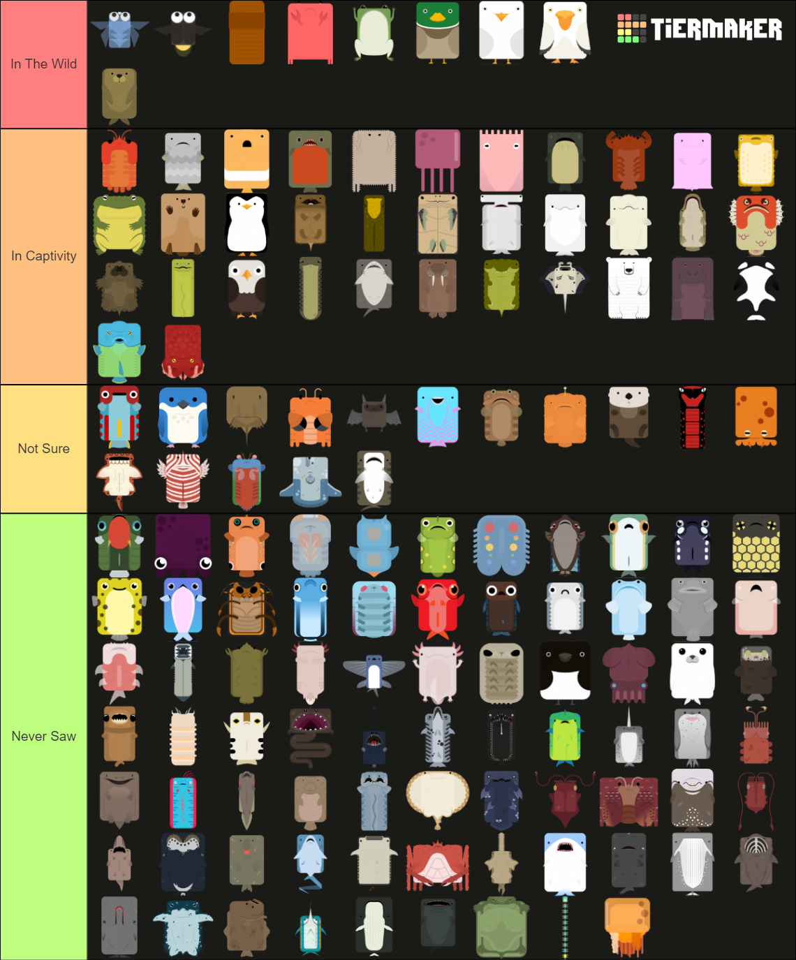 Deeeep io ANIMALS ALL Organisms Tier List Community Rankings 