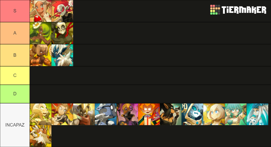 Dofus / Wakfu classes Tier List Rankings) TierMaker