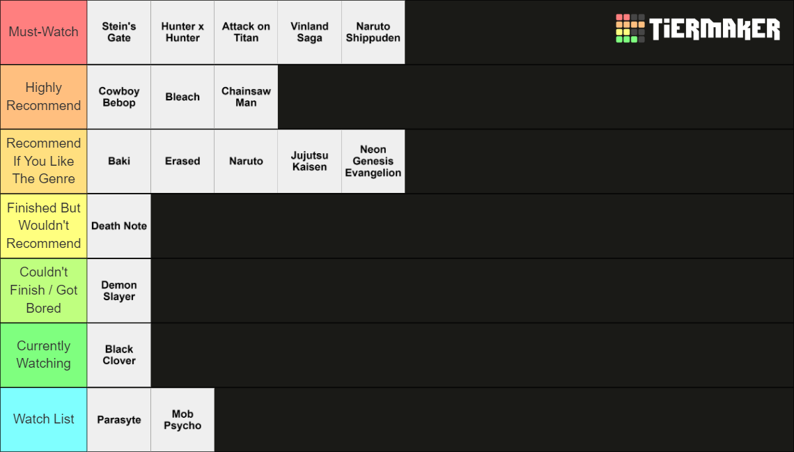 anime-tier-list-community-rankings-tiermaker