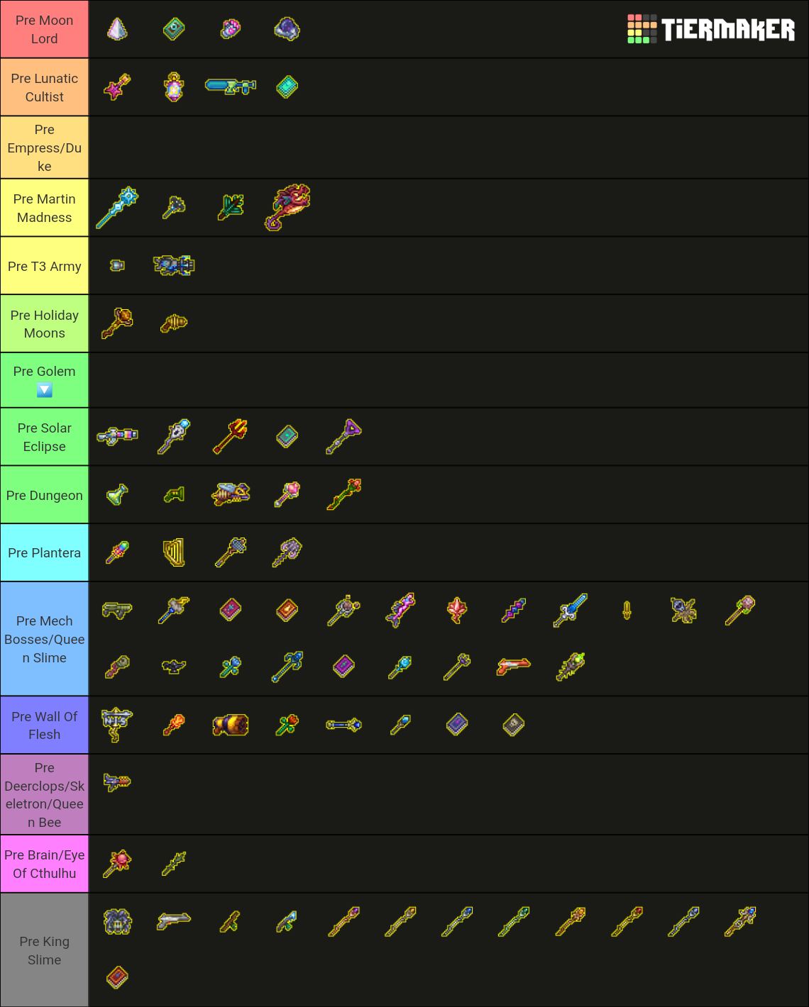 Terraria Magic Weapons (Update 1.4.4.7) Tier List (Community Rankings ...