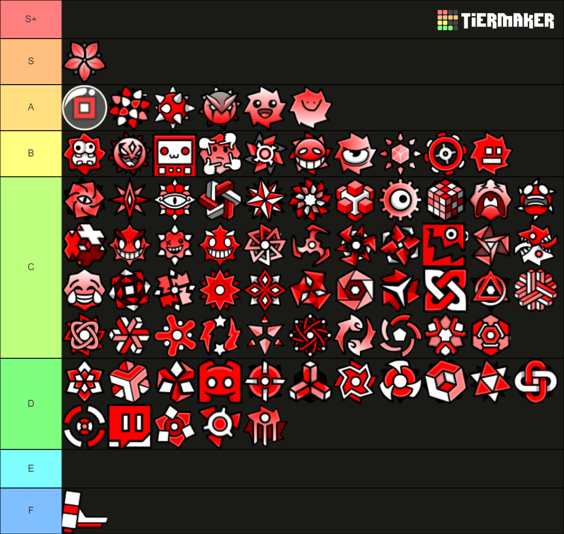 All GD 2.2 Icons (496) Tier List (Community Rankings) - TierMaker