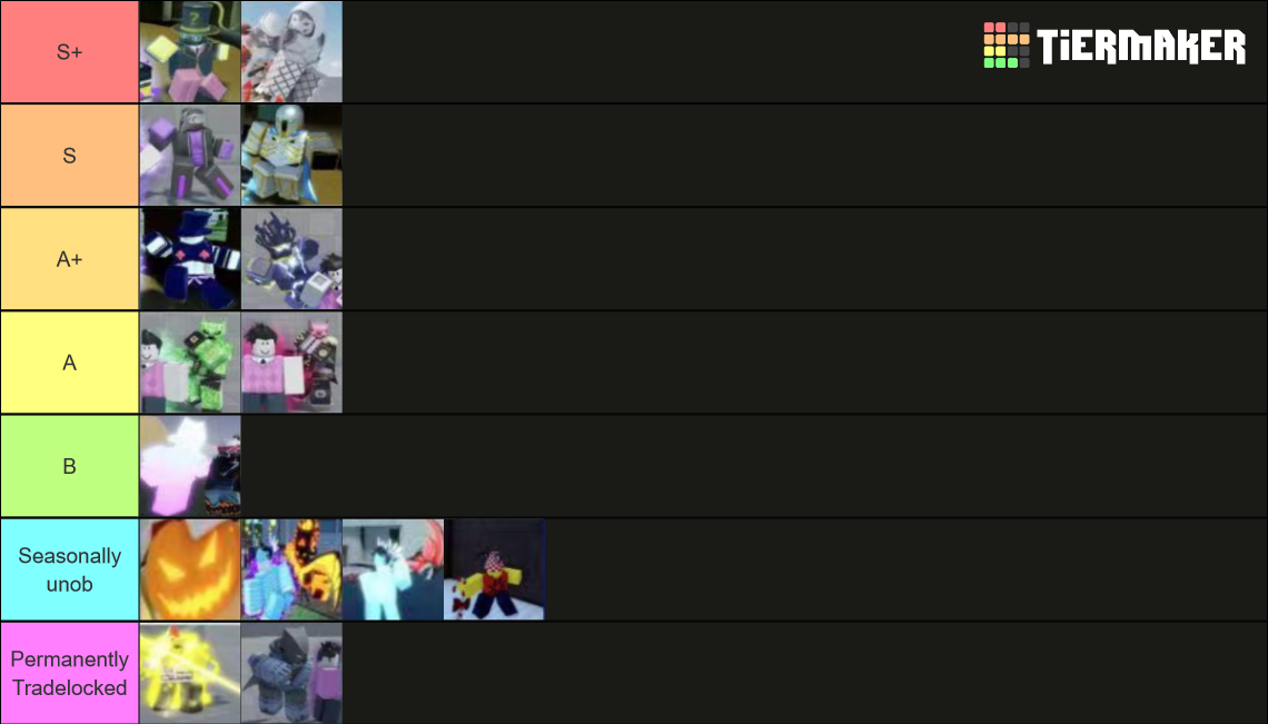 AUT Unobtainable Tierlist Offical Tier List Rankings