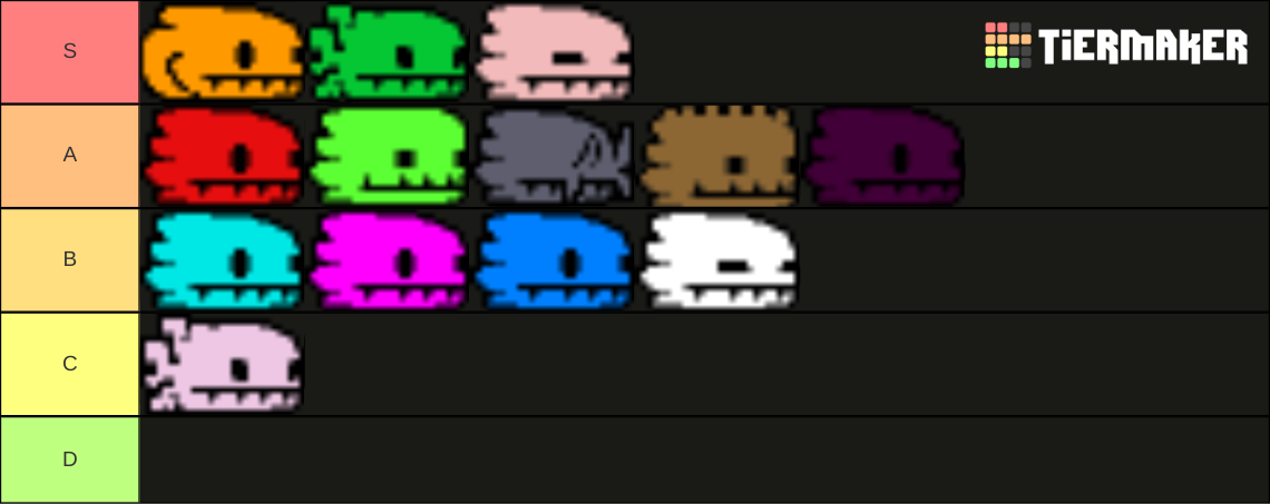 Rain World Downpour Lizard Tier List Community Rankings TierMaker rain-world-downpour-lizard-tier-list-community-rankings-tiermaker