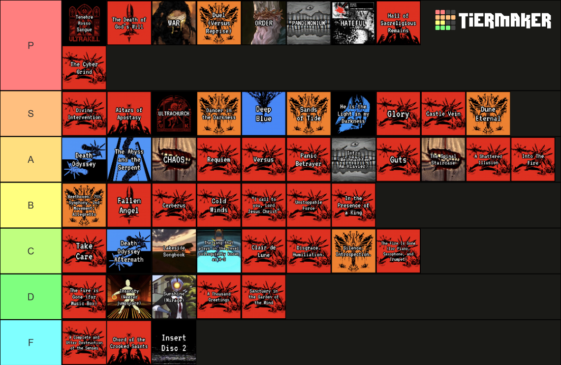 ULTRAKILL OST Tier List Community Rankings TierMaker ultrakill-ost-tier-list-community-rankings-tiermaker