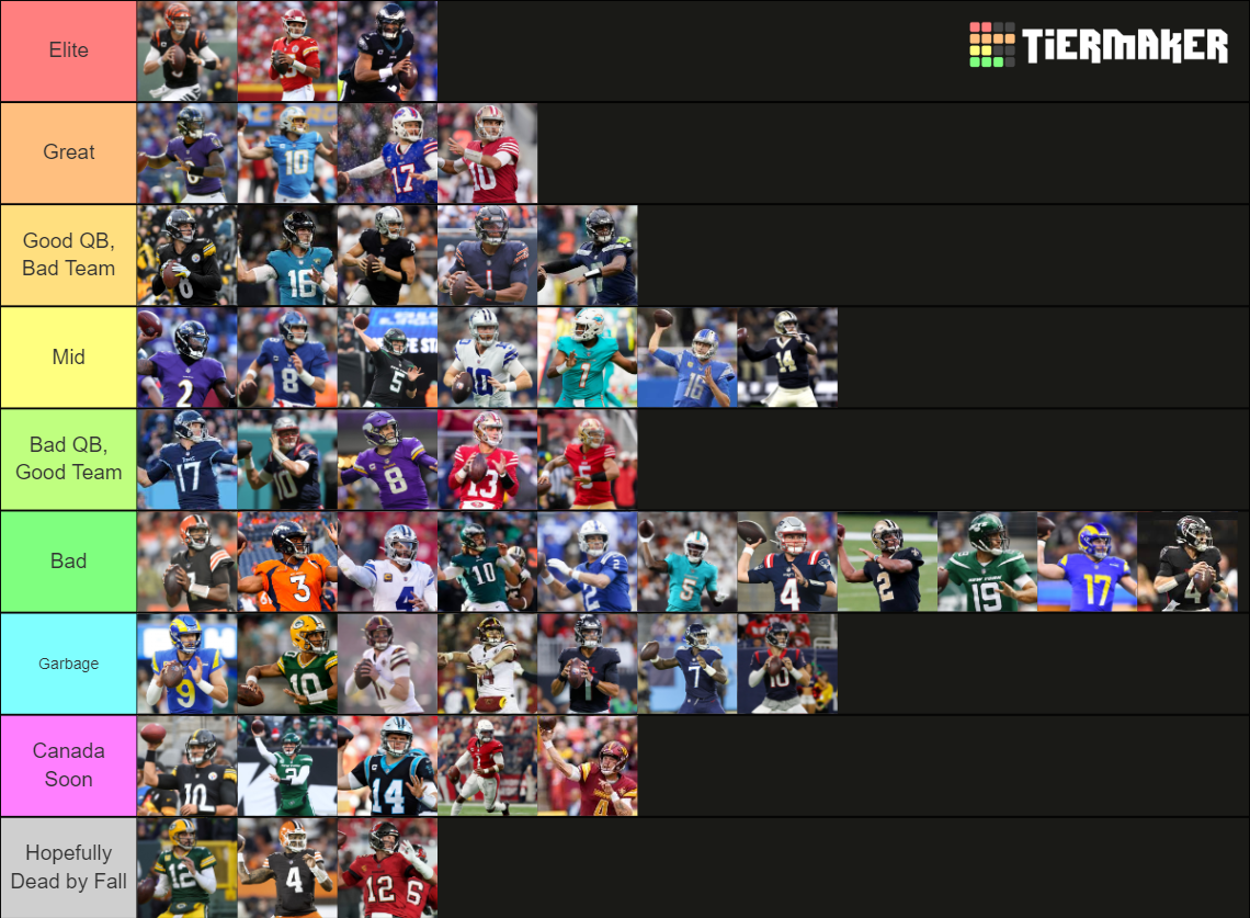 Nfl 2022 2023 Quarterback Recap Tier List Community Rankings Tiermaker