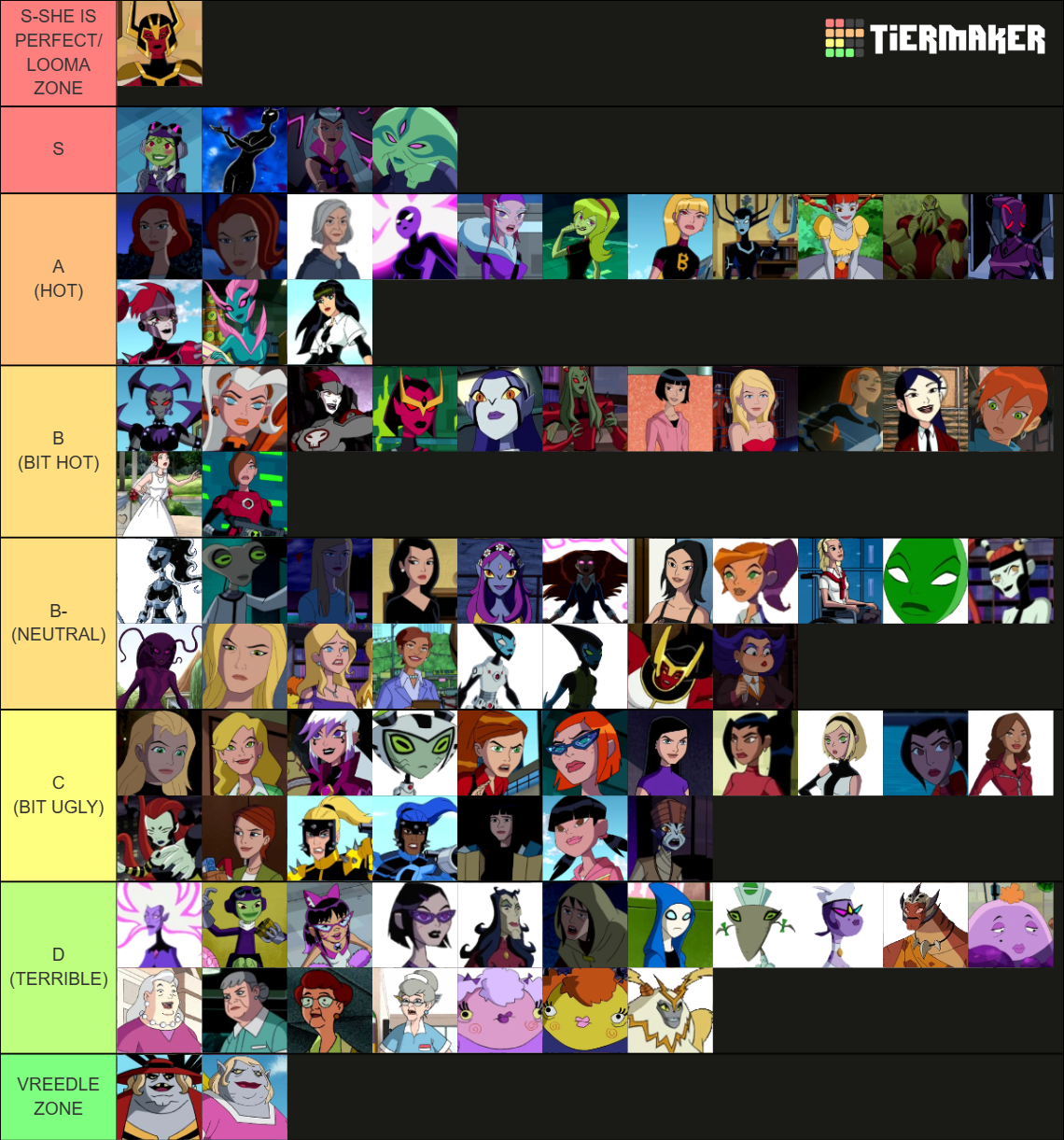 Ben 10 90+ Female Characters/Waifus Tier List (Community Rankings ...