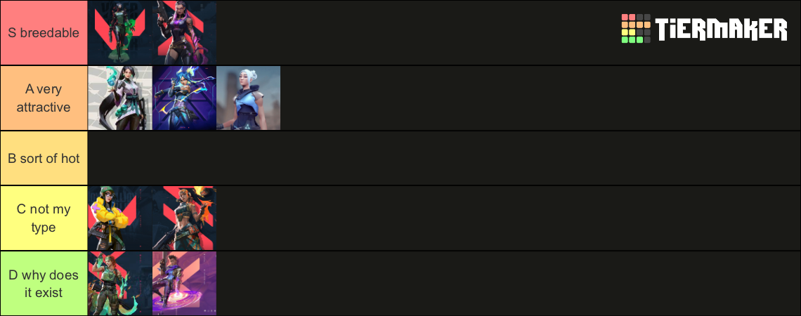 valorant female attractivness Tier List (Community Rankings) - TierMaker