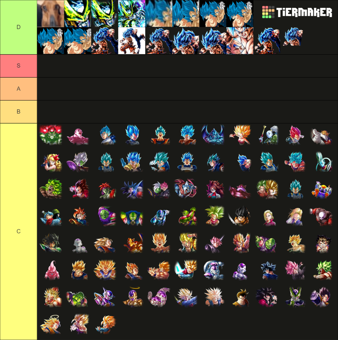 Dragon Ball Legends Tier List Rankings) TierMaker