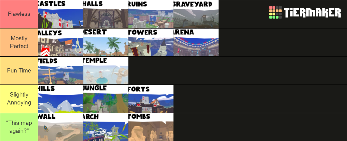 Narrow One Maps (Desert Update) Tier List (Community Rankings) - TierMaker