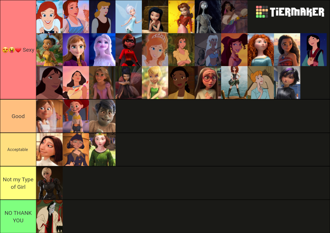 Hot Disney Girls Tier List (Community Rankings) - TierMaker