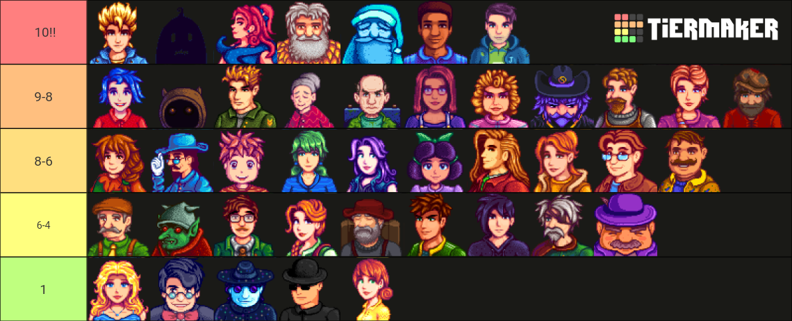 Stardew Valley NPC Tier List (Community Rankings) - TierMaker