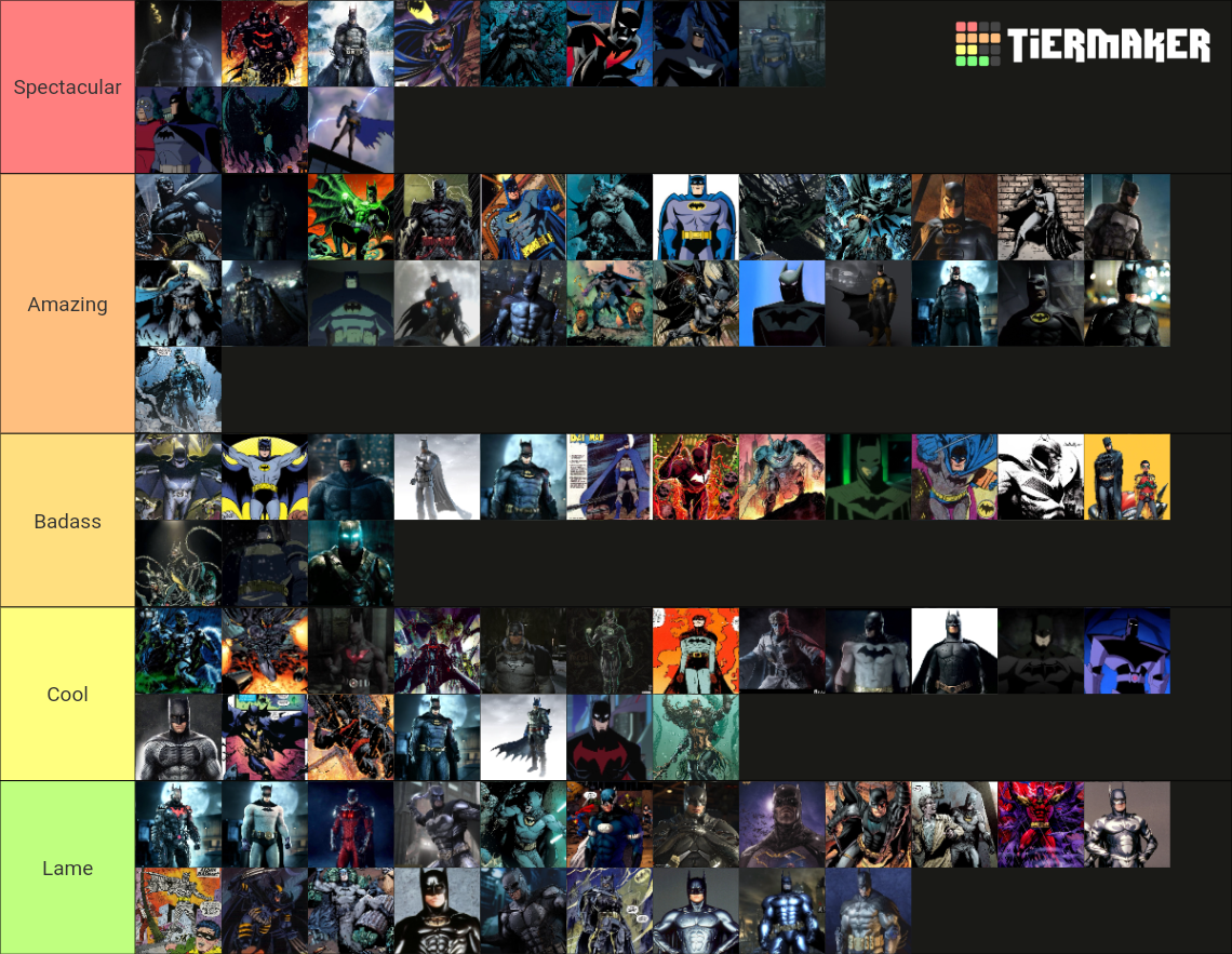 Batman Costumes Ranked. Tier List Rankings) TierMaker