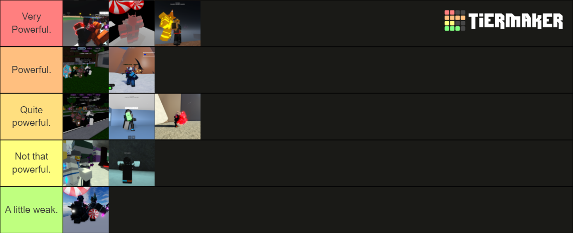 Roblox Rivals Tier List Community Rankings TierMaker