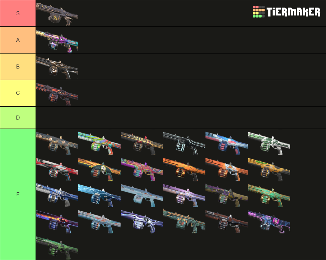 Valorant Judge Skins (March 2023) Tier List (Community Rankings ...