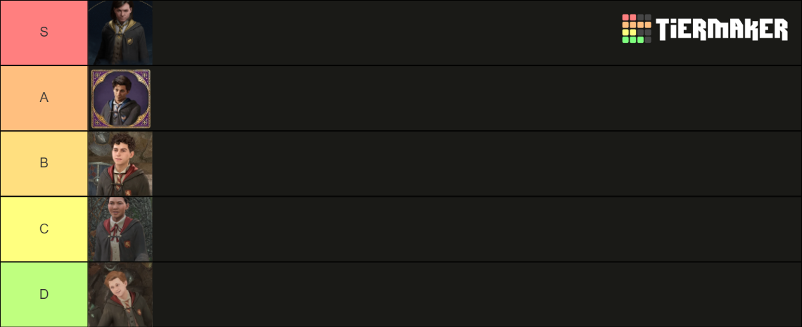 Hogwarts Legacy Students Tier List Community Rankings Tiermaker