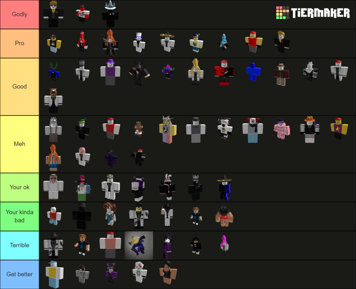 Ragdoll Community Tier List (Community Rankings) - TierMaker