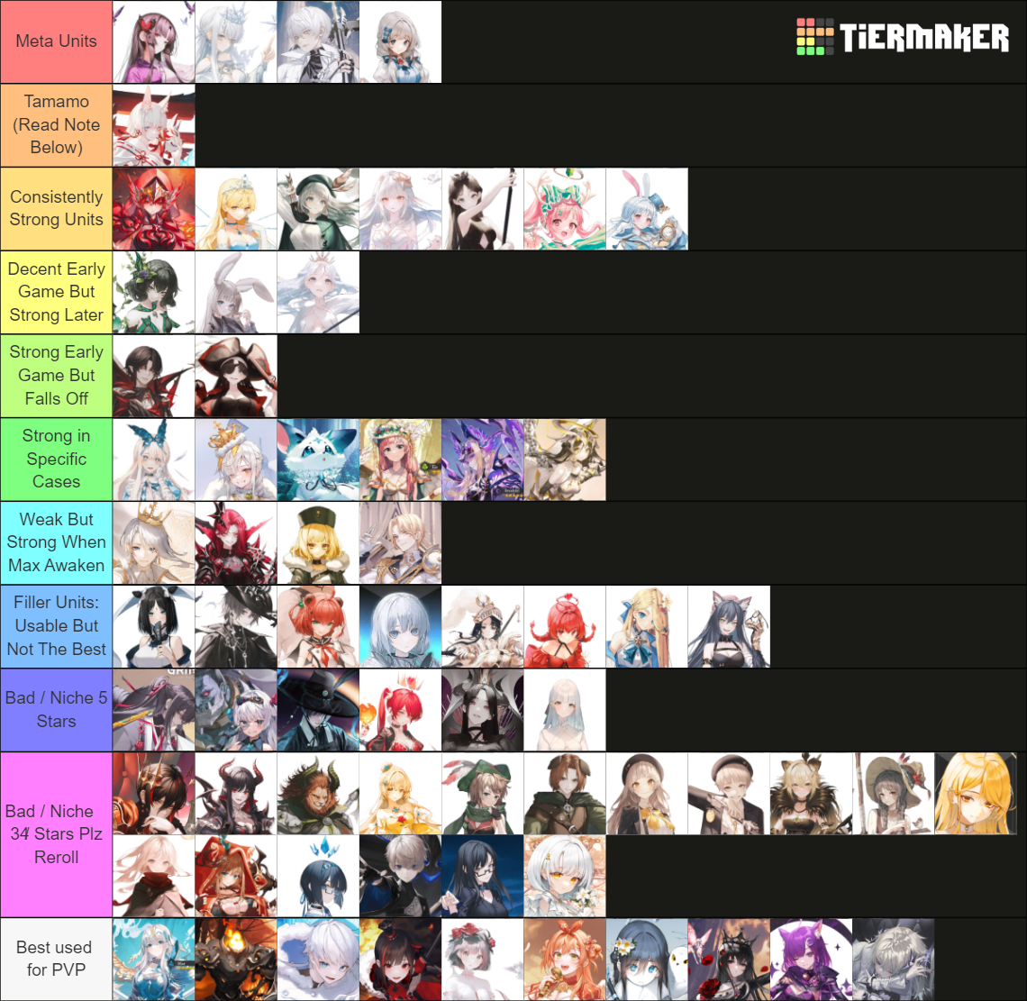 grimlight 2023/09/05 Tier List (Community Rankings) - TierMaker