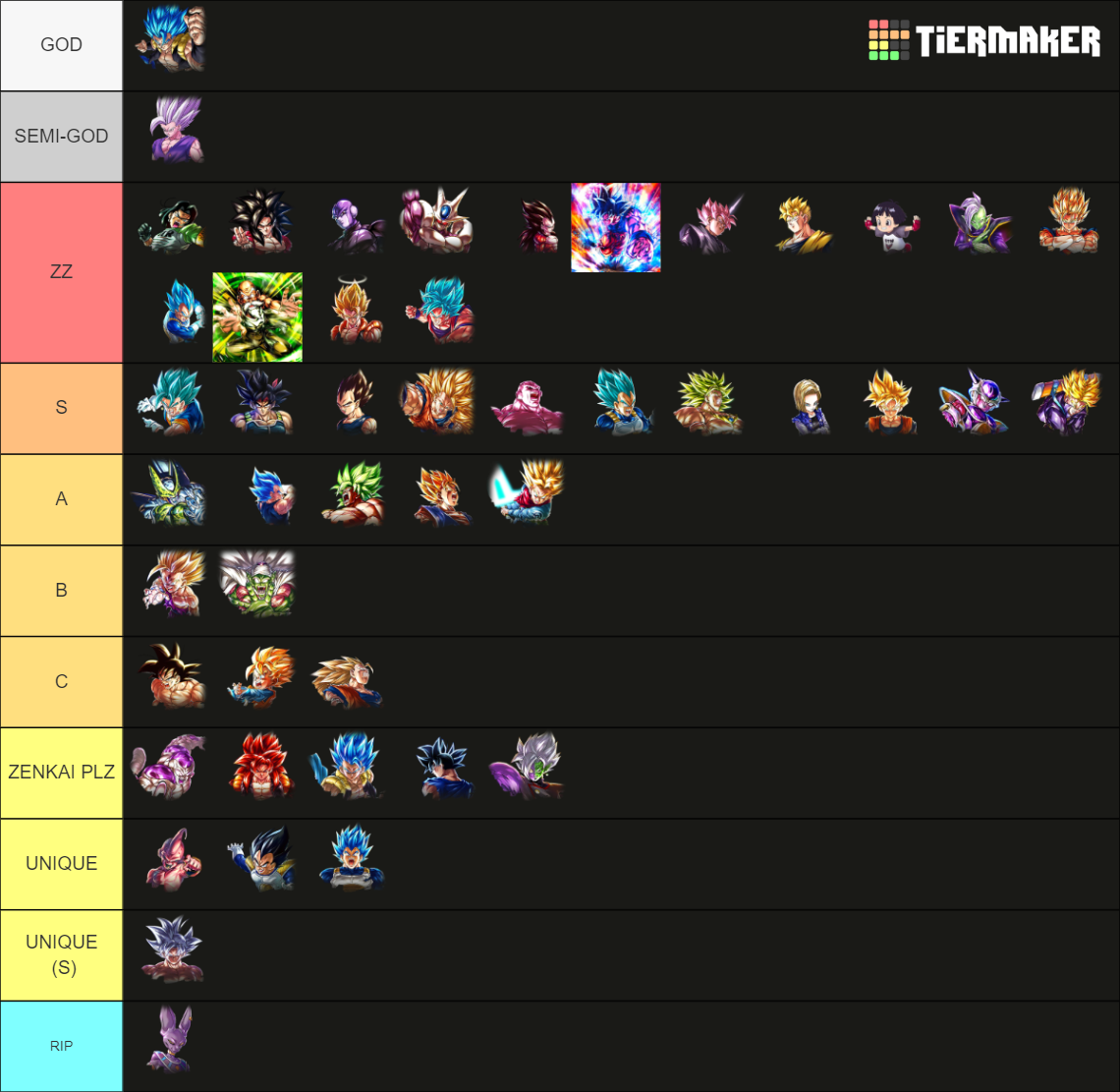 Db Legend 2023 Tier List Community Rankings Tiermaker