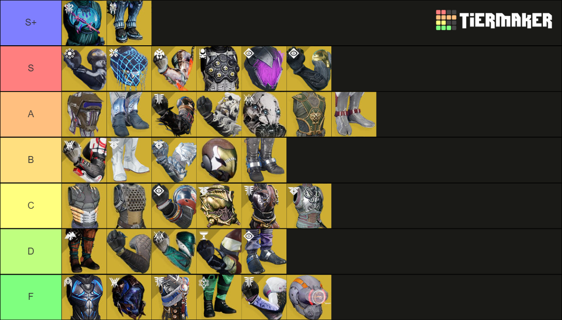 Hunter Exotic Armor Tier List (Community Rankings) - TierMaker