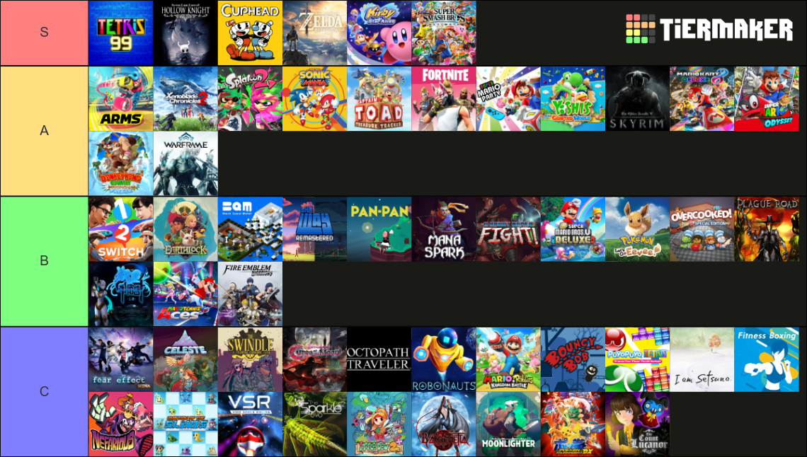 Nintendo Switch Games Tier List (community Rankings) - Tiermaker