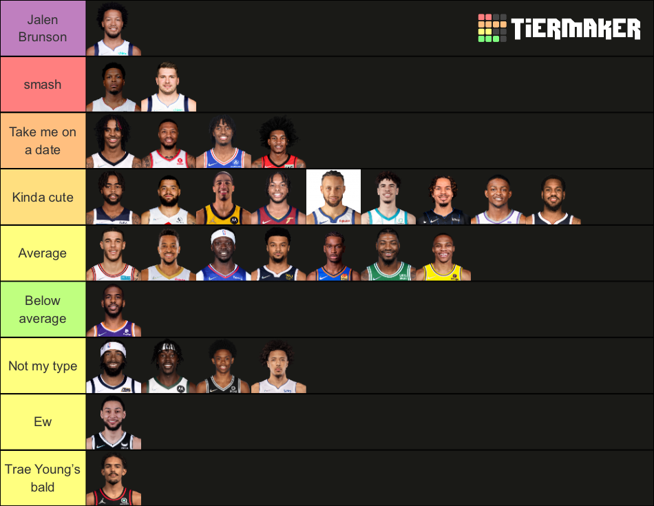 NBA Starting Point Guards 20222023 Tier List Rankings