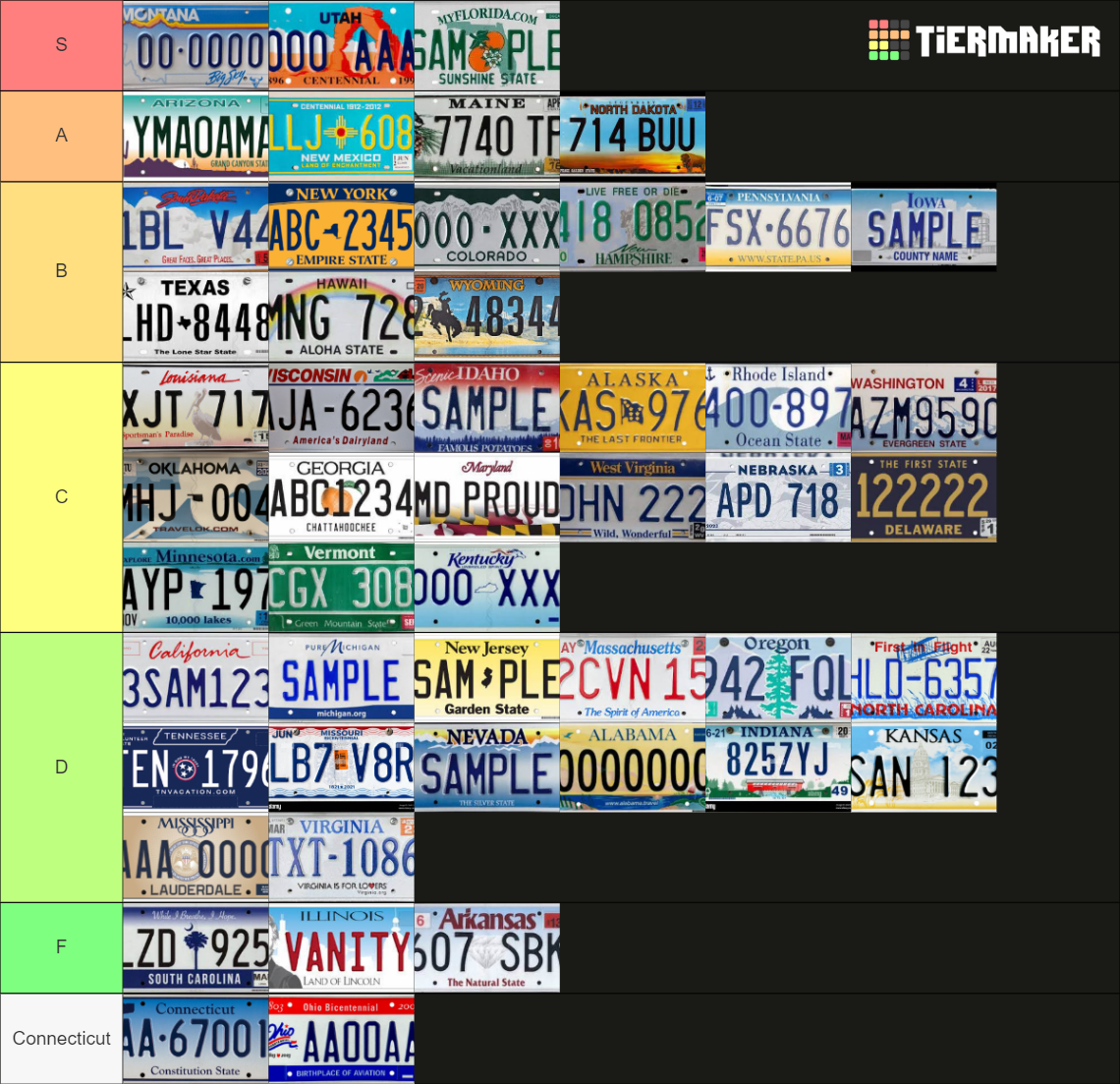 License Plate Tier List (Community Rankings) - TierMaker