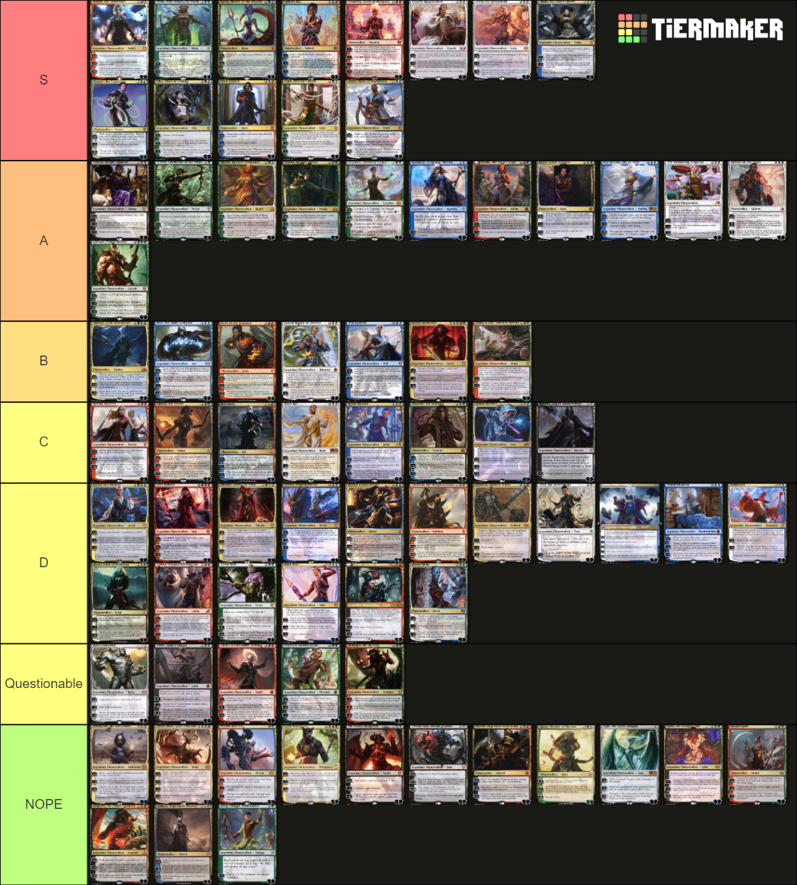 MTG Planeswalker Hotness Tier List (Community Rankings) - TierMaker