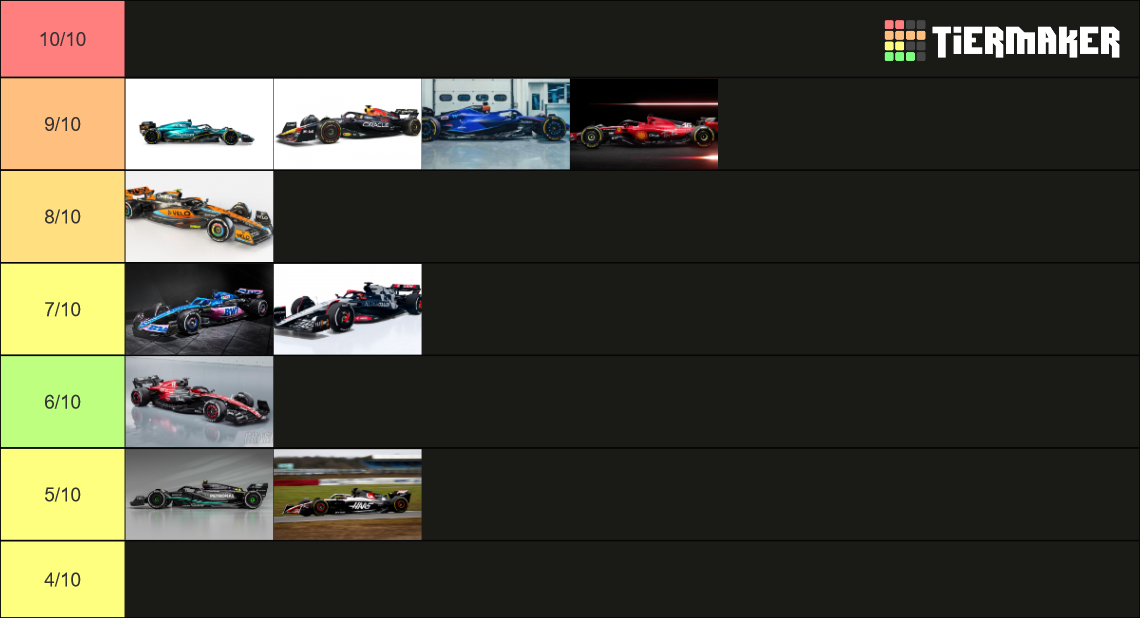 F1 2023 Liveries Tier List (Community Rankings) - TierMaker