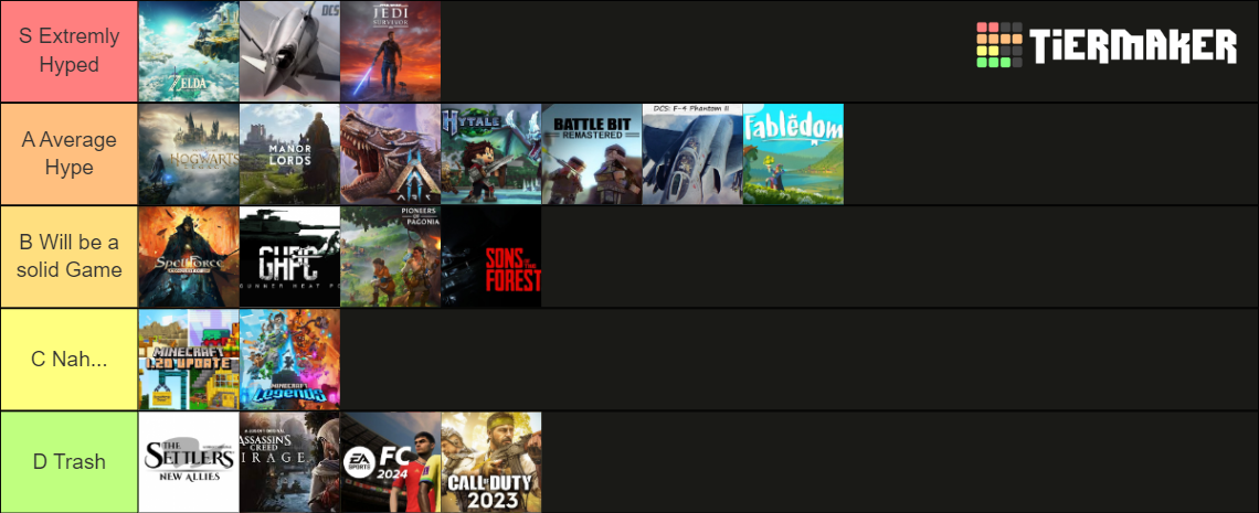 Best Upcoming Games 2023 Tier List (Community Rankings) - TierMaker