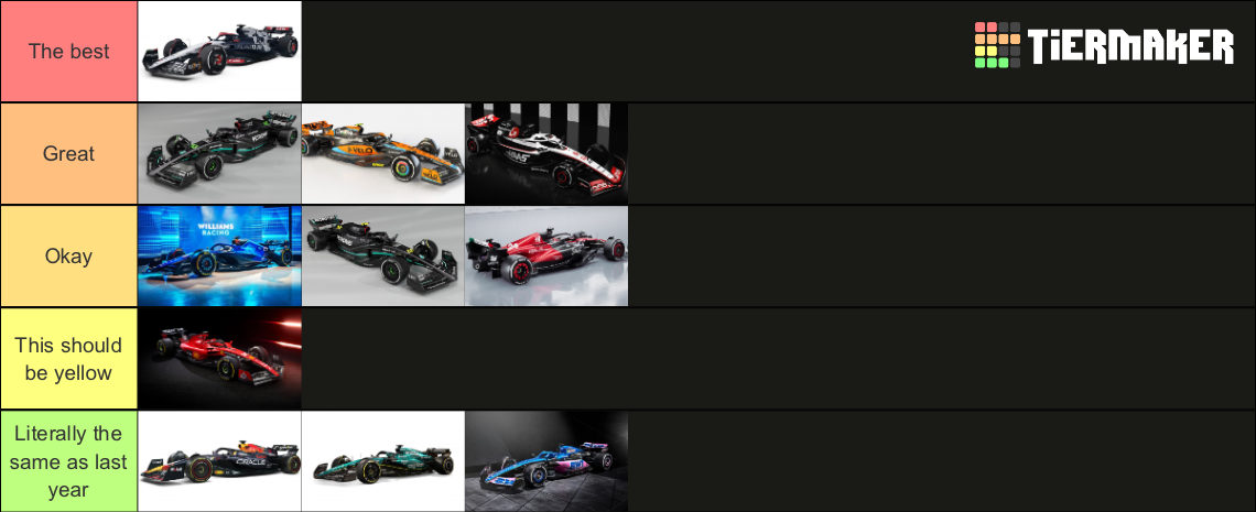 Liveries 2023 F1 Tier List (Community Rankings) - TierMaker