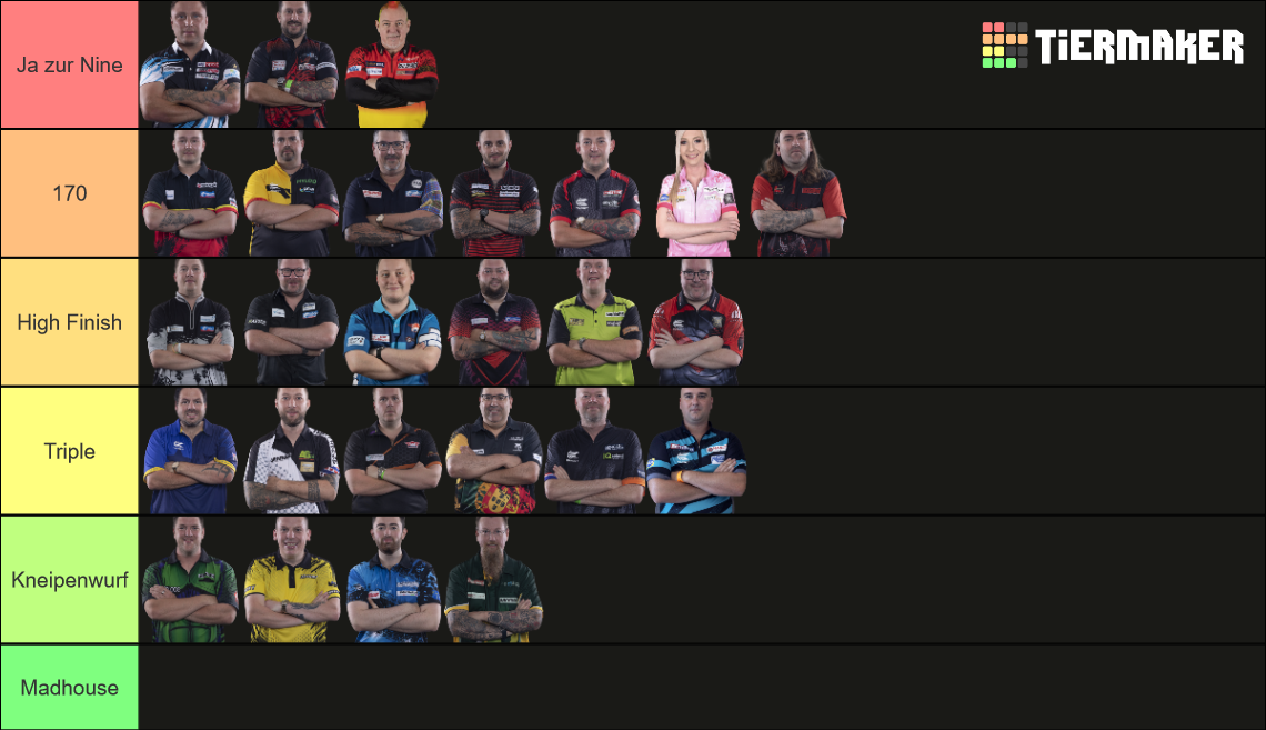 Darts Players Tier List Rankings) TierMaker