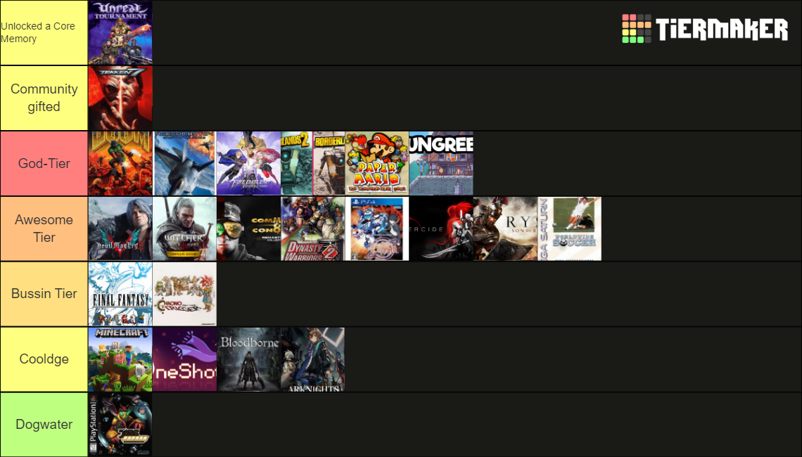 BEST VIDEO GAME OST TRACKS Tier List Rankings) TierMaker