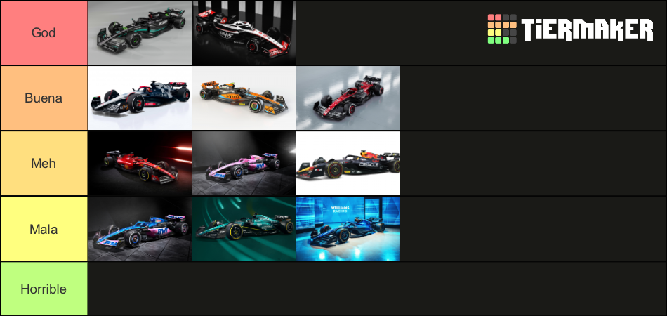 F1 2023 Livery Tier List Community Rankings Tiermaker