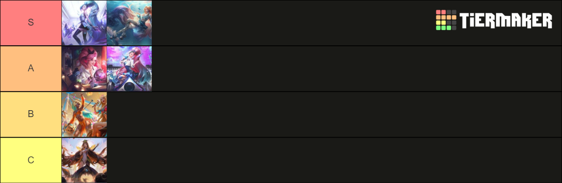 All LOL Skins 2022 Sb Updated Tier List Community Rankings TierMaker all-lol-skins-2022-sb-updated-tier-list-community-rankings-tiermaker